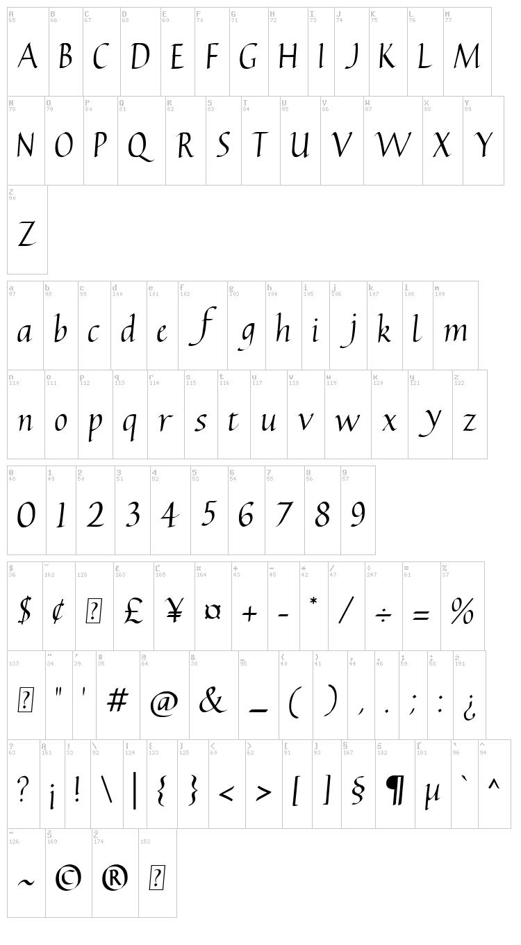 Carmenta font map